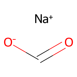 Phản ứng giữa Axit Fomic và Natri (Na)