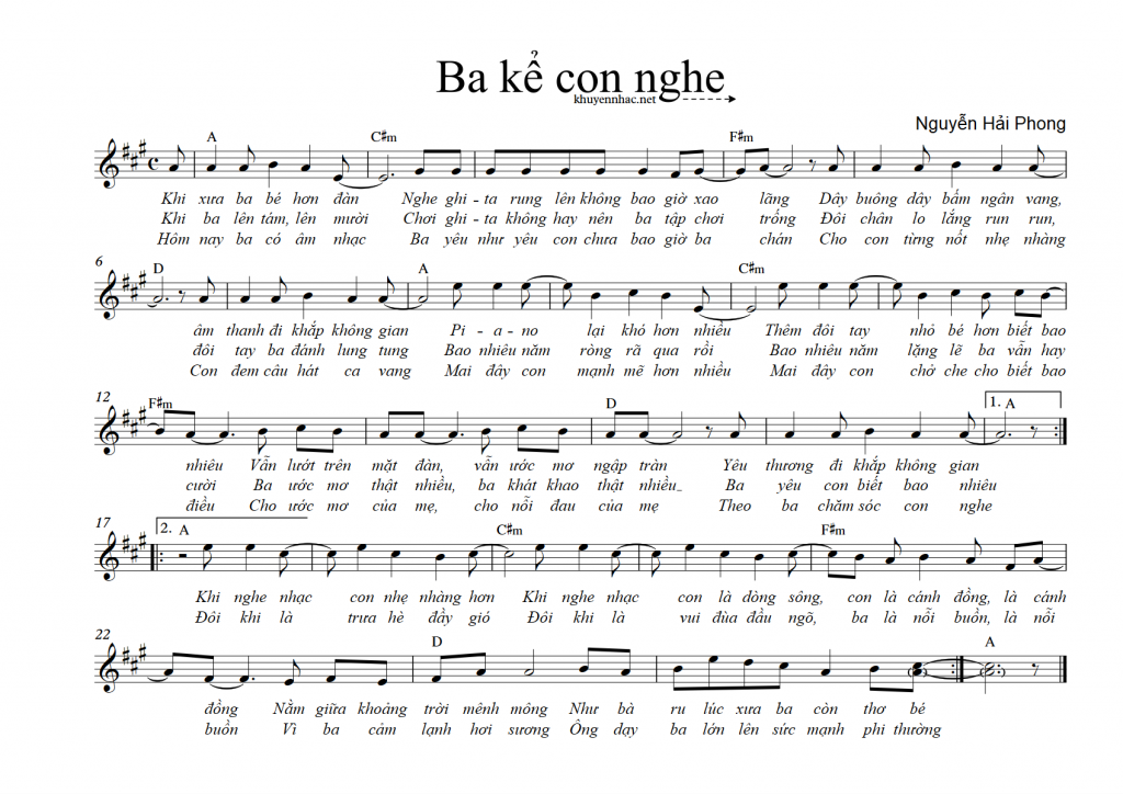 Ba Kết Con Nghe Hợp Âm