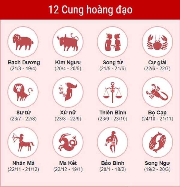 12 Cung Hoàng Đạo Nam Ghét Kiểu Con Gái Nào? Gallery 1