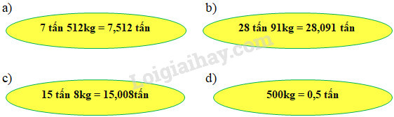 Bài 27: Viết các số đo khối lượng