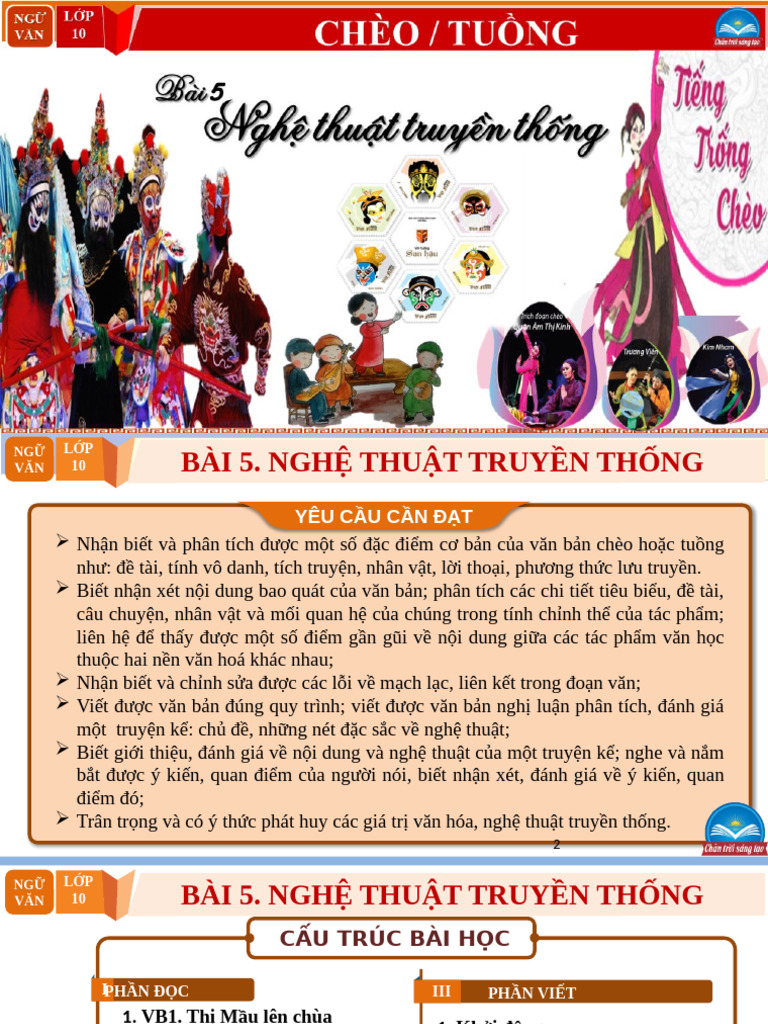 5 Nghệ Thuật Truyền Thống Việt Nam