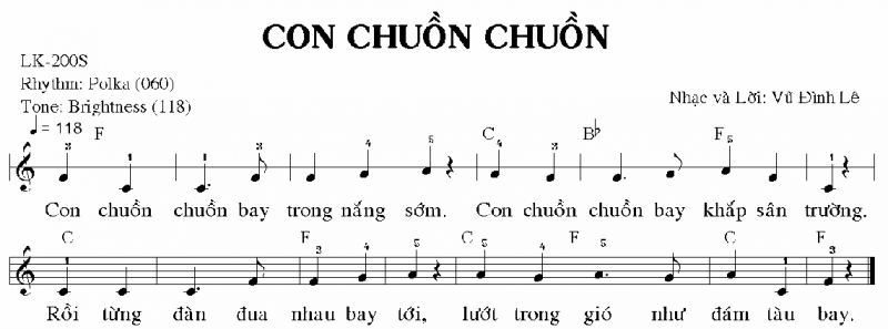 Bài hát Con Chuồn Chuồn của tác giả nào?
