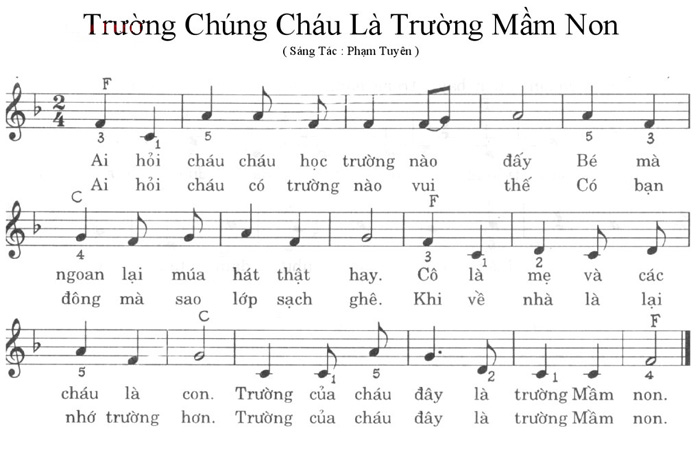 Bài Hát Mầm Non