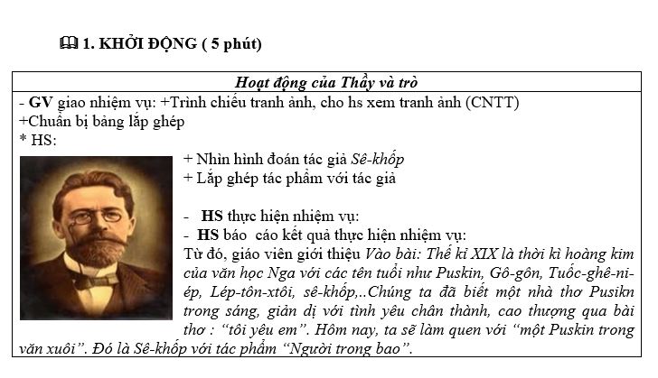 Bài học rút ra từ tác phẩm Người trong bao
