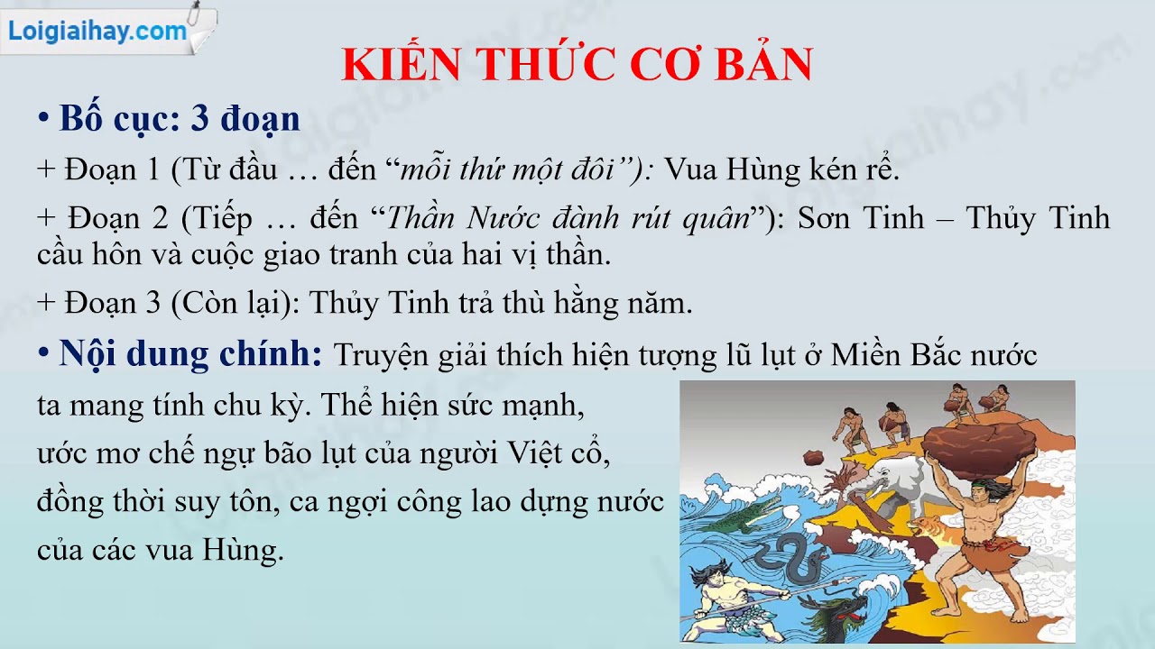 Bài Học Từ Truyện Sơn Tinh Thủy Tinh