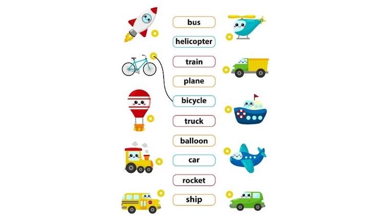 Bài tập am/is/are lớp 2: Học tiếng Anh dễ dàng với các bài tập thực hành