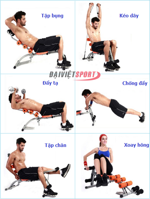 Các Bài Tập Bụng Hiệu Quả Gallery 1