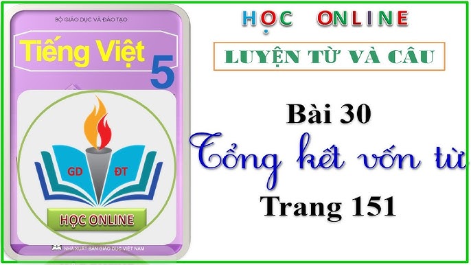 Tổng kết vốn từ trang 151 Gallery 2