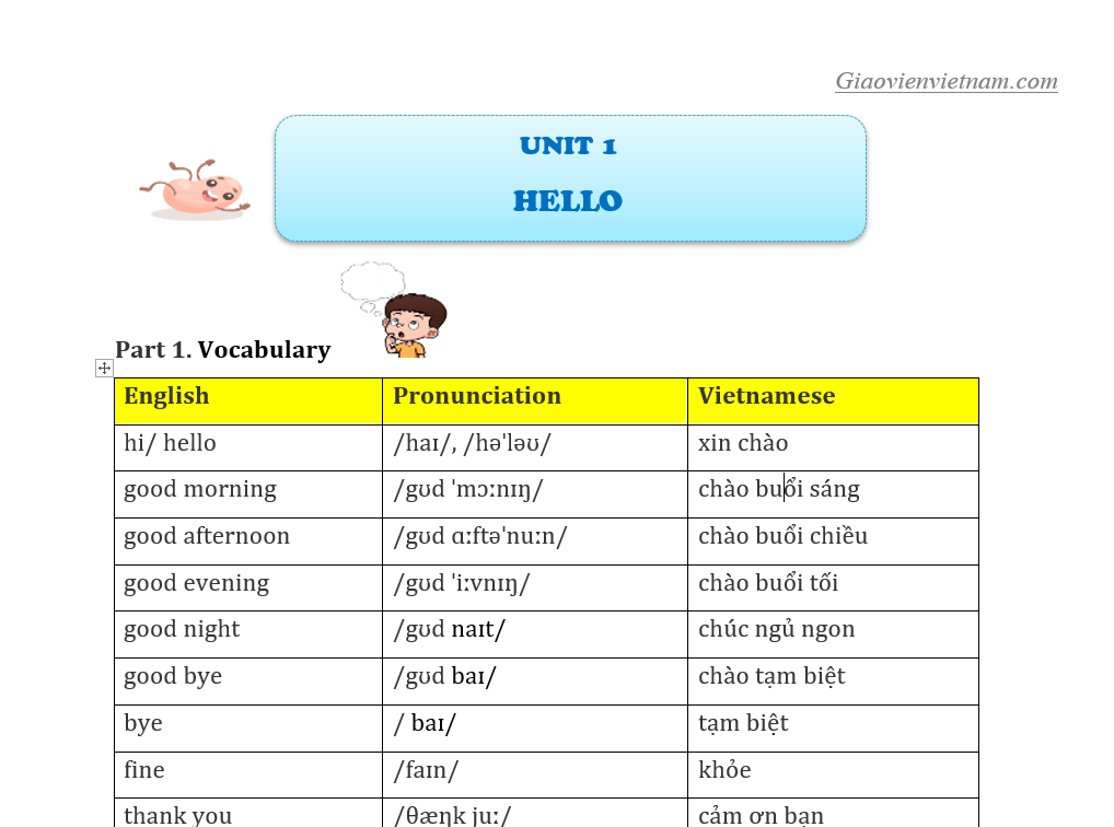 Bài tập Tiếng Anh lớp 3 theo từng Unit có đáp án