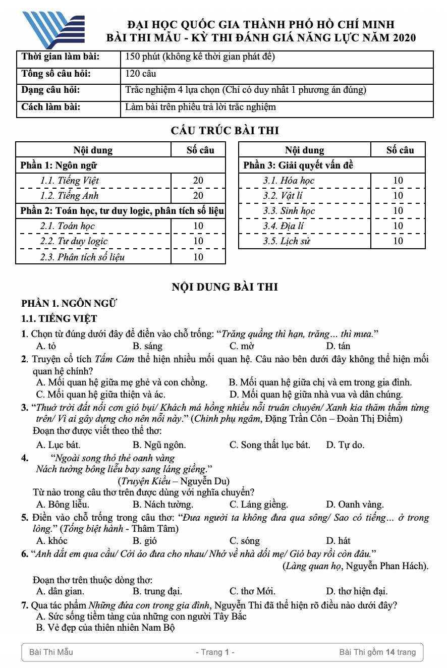Bài Thi Đánh Giá Năng Lực Đại Học Quốc Gia Hà Nội: Cẩm Nang Chuẩn Bị Chi Tiết