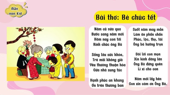 Bài Thơ Chúc Tết Năm Cũ Vừa Qua Gallery 2