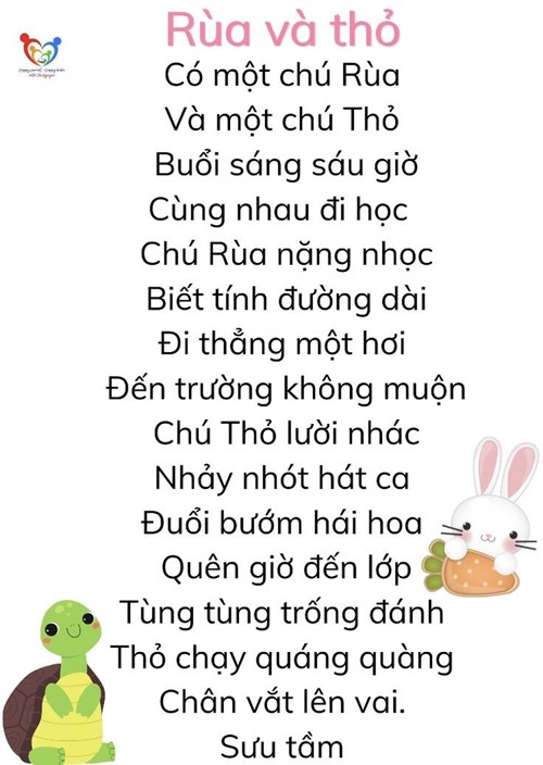 Bài Thơ Rùa và Thỏ