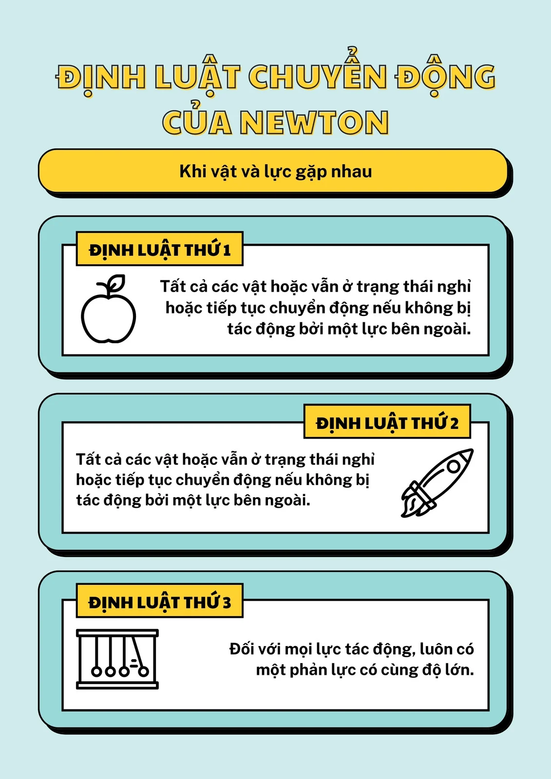 Bài Thuyết Trình Mẫu Ngắn: Hướng Dẫn và Ví Dụ