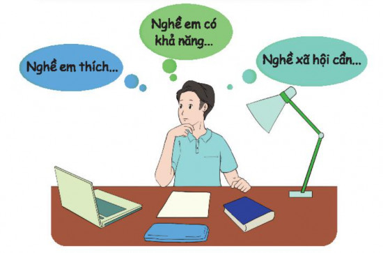 Nghề Nghiệp Tương Lai: Xu Hướng Và Cơ Hội