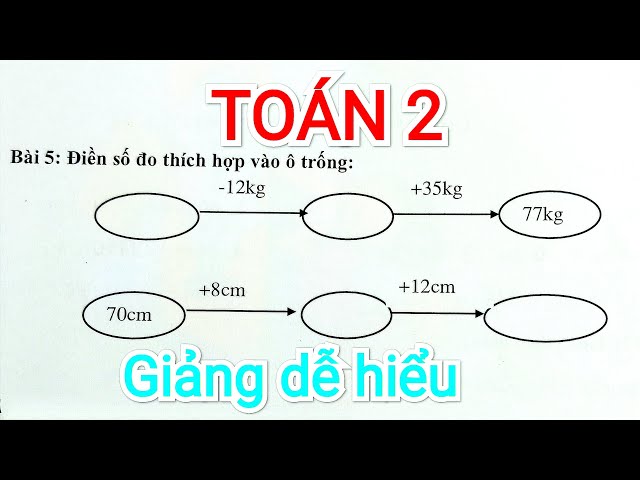 Bài Toán Điền Số Thích Hợp Vào Ô Trống Lớp 2 Gallery 2