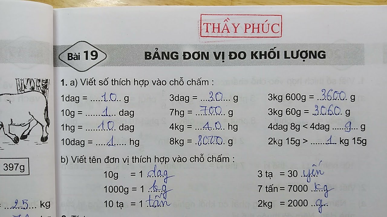 Bài Toán Đổi Đơn Vị Đo Khối Lượng Lớp 4