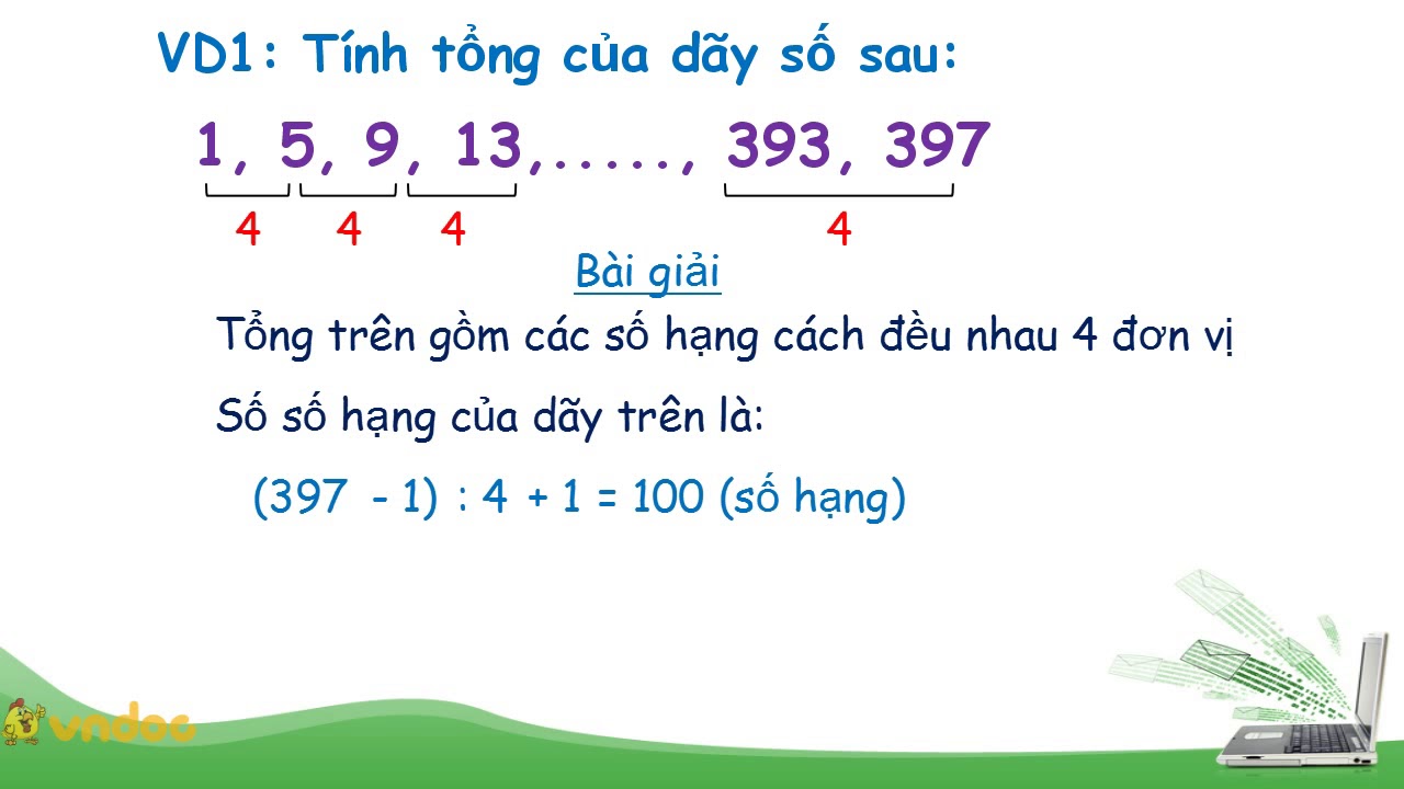 Bài Toán Tính Tổng Dãy Số Lớp 4