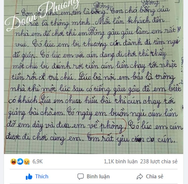 Bài Văn Về Con Chó