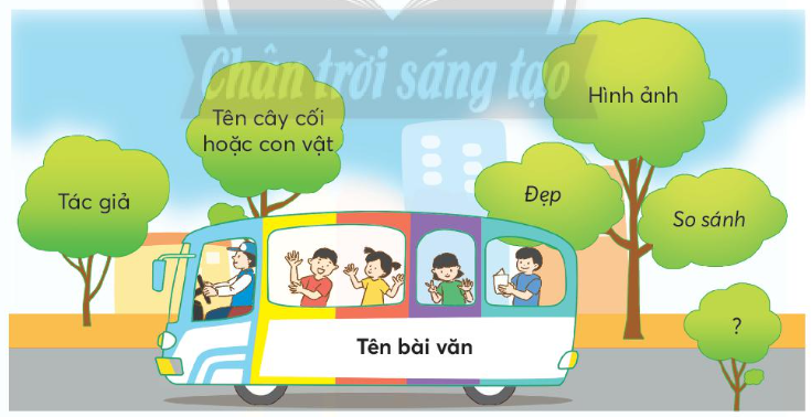 Những điều kỳ diệu về loài voi