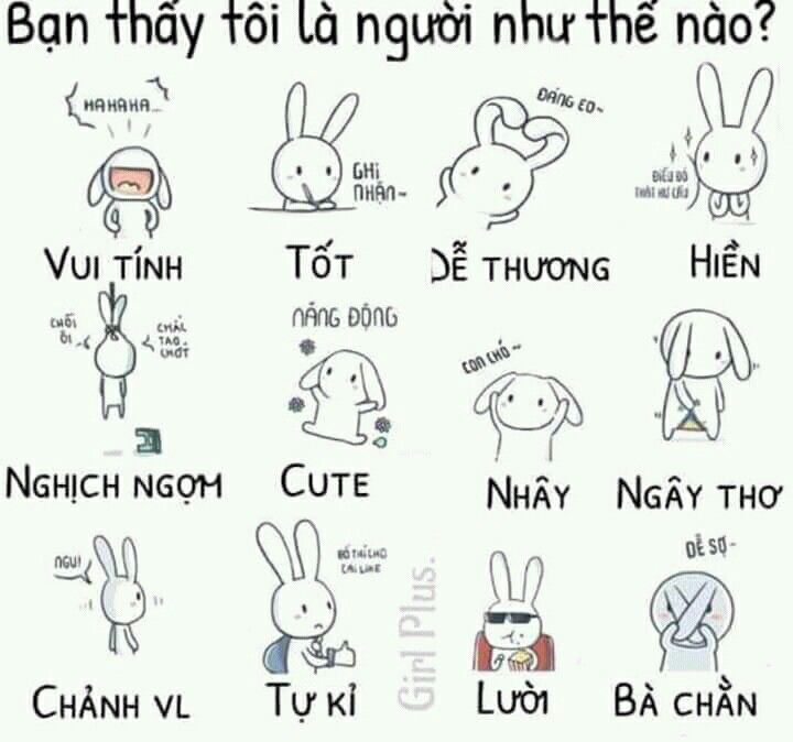 Bạn Thấy Tôi Như Thế Nào? Gallery 1