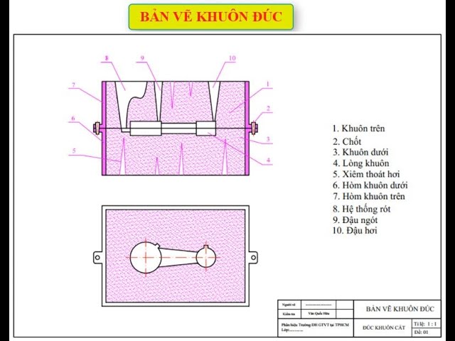 Bản Vẽ Khuôn Đúc: Hướng Dẫn Chi Tiết Và Ví Dụ