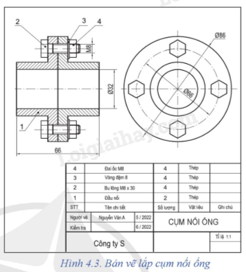 Bản vẽ lắp có mấy nội dung?