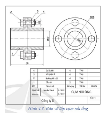 Bản vẽ lắp thể hiện mấy nội dung?