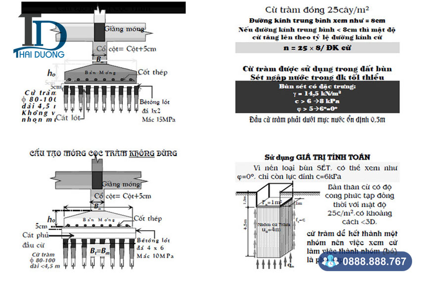 Bản vẽ móng cọc tre