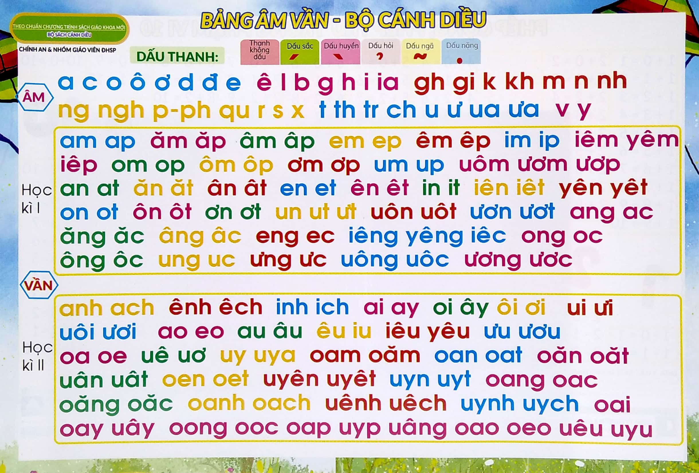 Bảng Âm Vần Bộ Cánh Diều