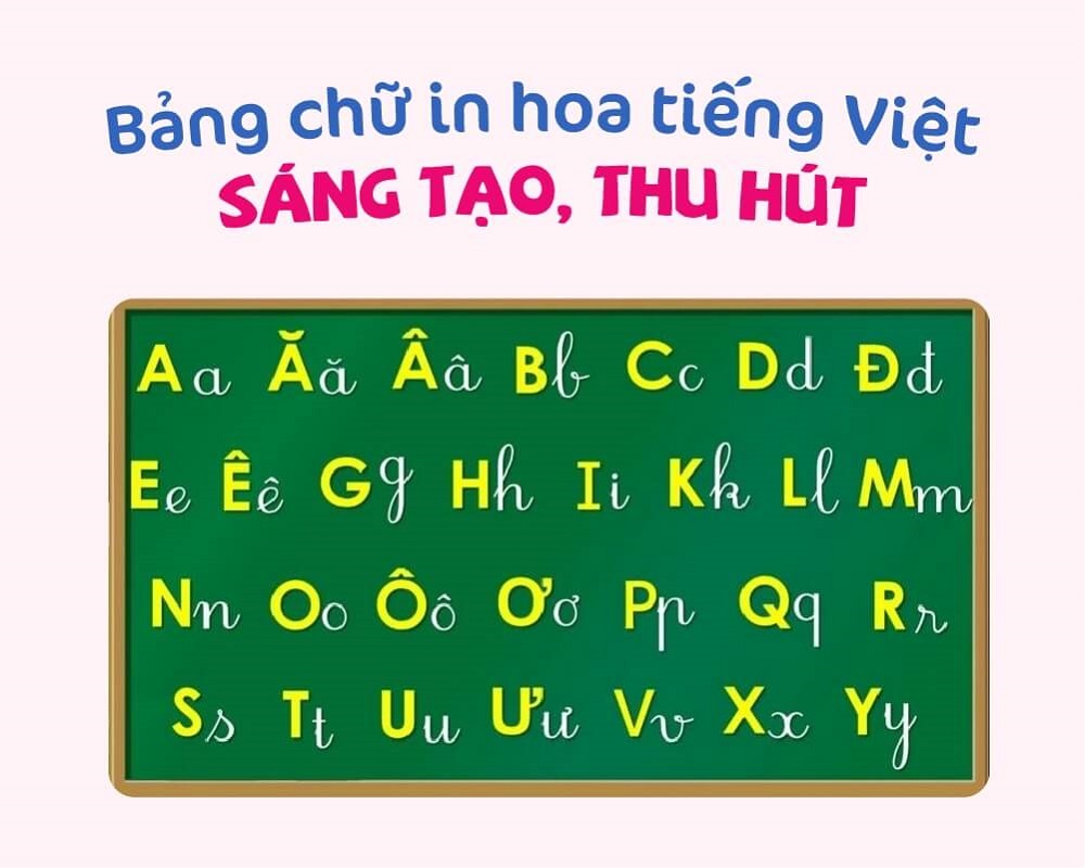 BẢNG CHỮ CÁI IN HOA TIẾNG VIỆT