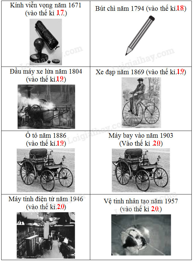 Bảng đơn vị đo thời gian lớp 5 - Bài 83 Gallery 1