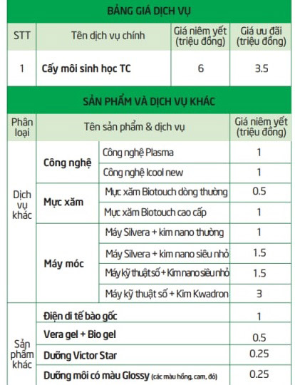 Phun môi Thu Cúc: Review chi tiết, giá cả và địa chỉ Gallery 2