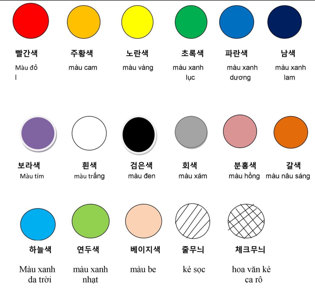 Màu Sắc Hán Việt: Bảng Tổng Hợp Và Ý Nghĩa Gallery 1