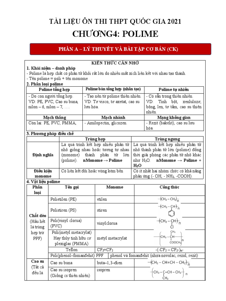 Bảng Tổng Hợp Polime