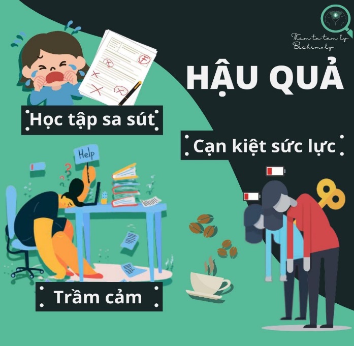 Bạo lực học đường: Hậu quả khôn lường
