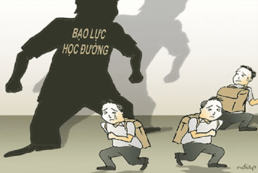 Bạo lực là gì?