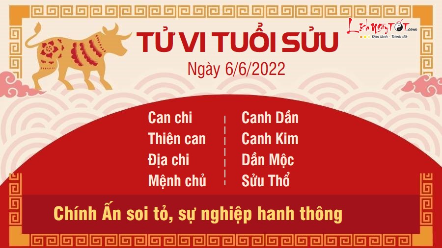 Bao nhiêu ngày kể từ 6/6/2022? Gallery 2
