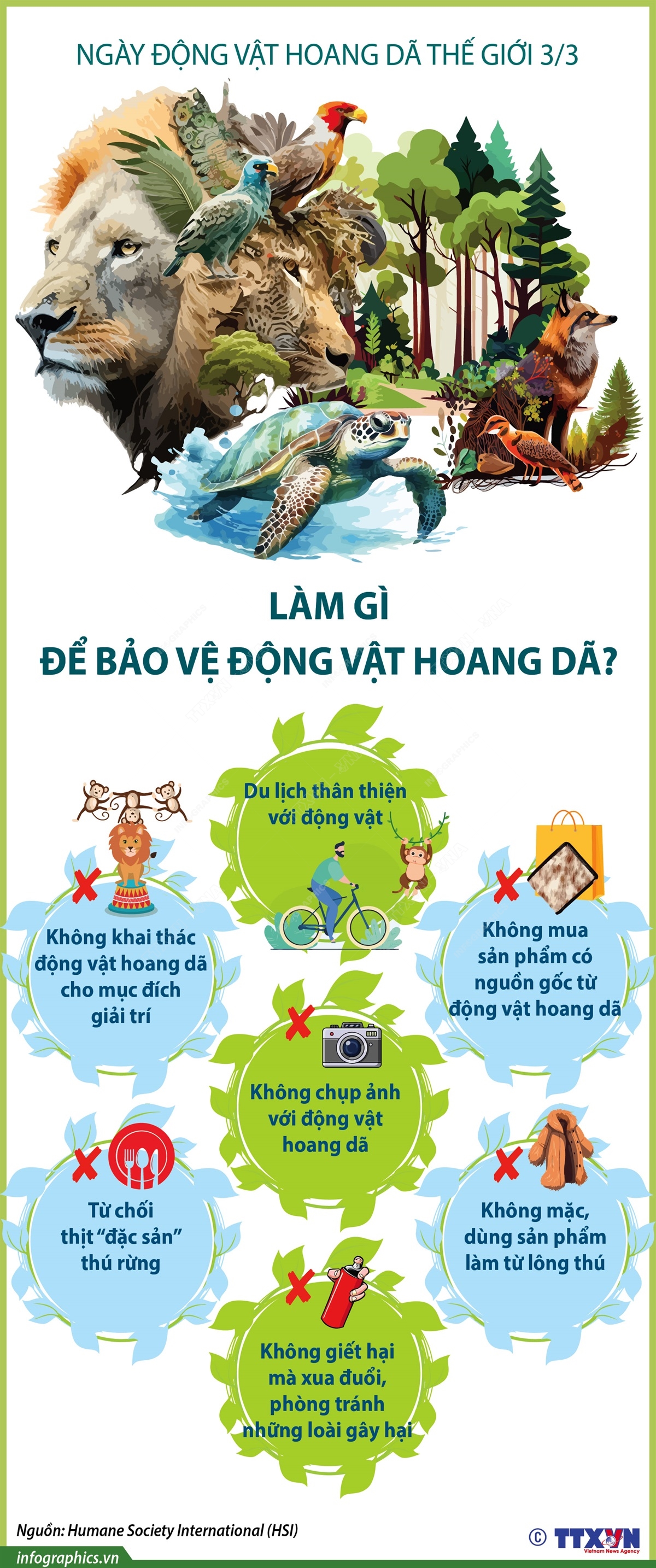 Lợi ích của sở thú Gallery 1