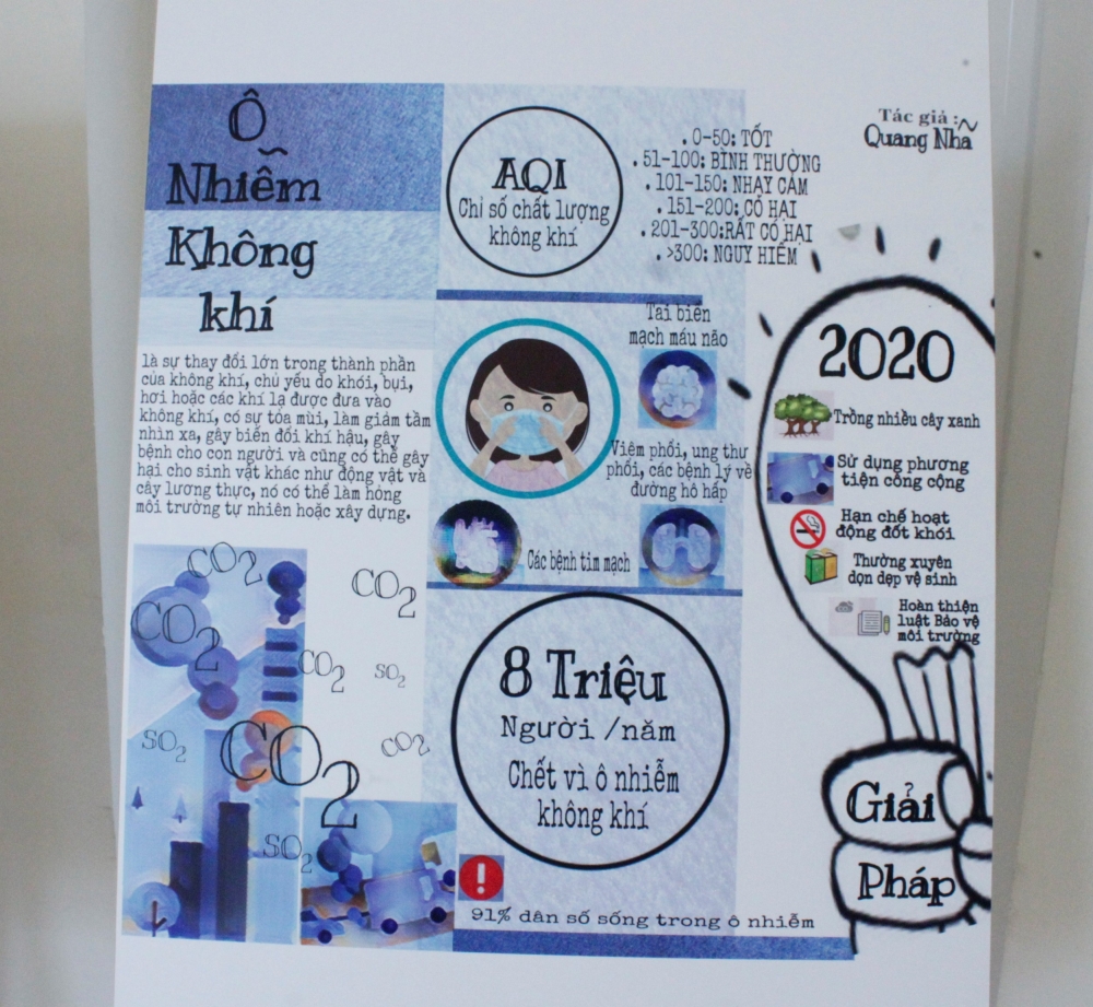 Ô nhiễm môi trường - Thách thức cấp bách của nhân loại