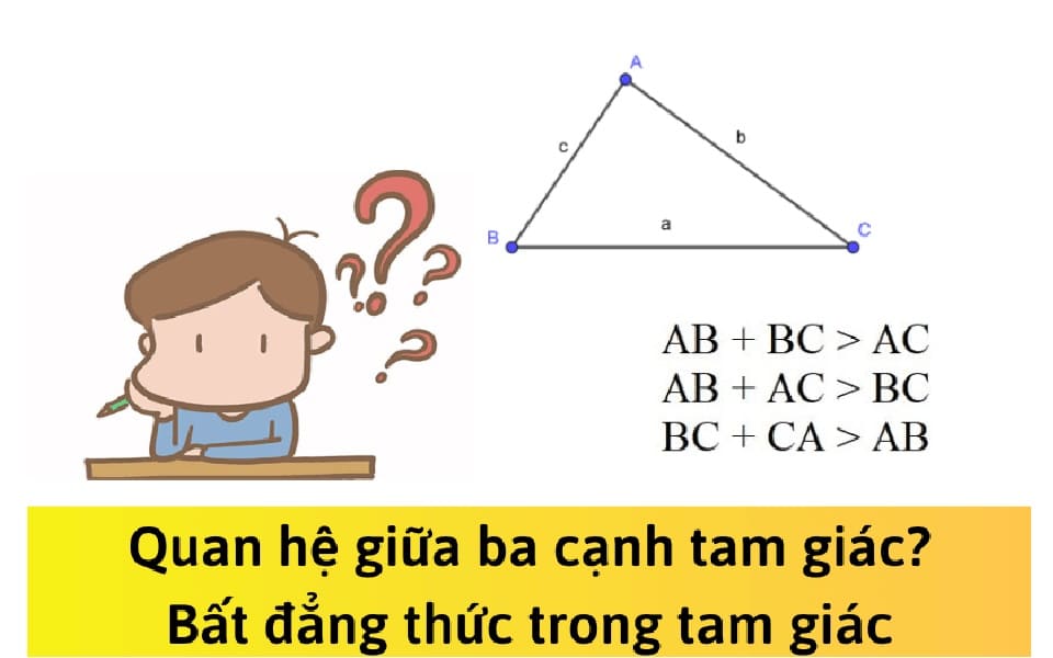 Bất Đẳng Thức Tam Giác Vuông