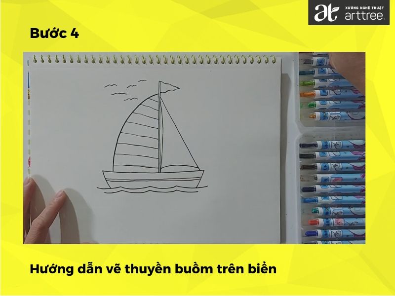 Vẽ thuyền buồm trên biển Gallery 1