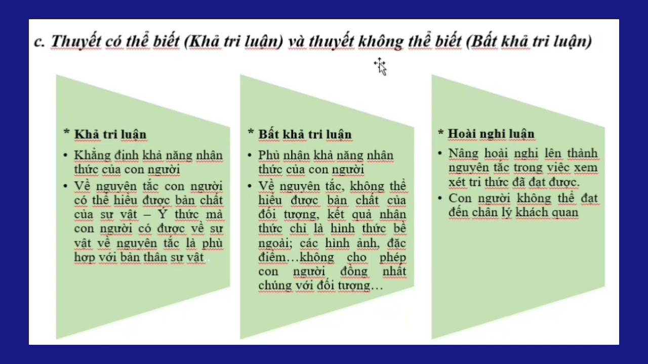 Bất khả tri luận là trường phái triết học