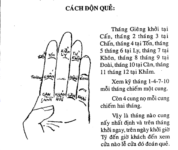 Bát Môn Độn Toán là gì?