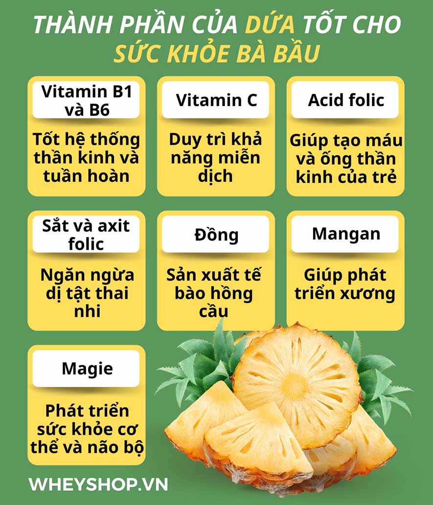 Bầu Mấy Tháng Được Ăn Dứa?