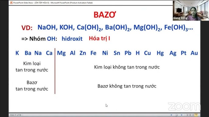 Công thức hóa học thường gặp Gallery 2