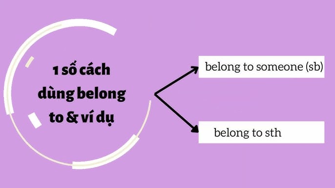 Belong To Là Gì?