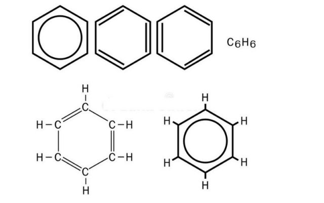 Tính chất của Benzen