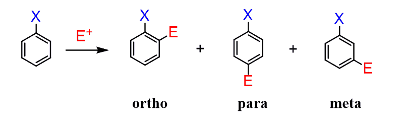 Benzene Ortho Meta Para: Hướng dẫn chi tiết về vị trí thế trên vòng benzen