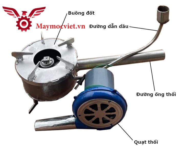 Bếp Đốt Dầu Thải: Giải Pháp Tiết Kiệm & Hiệu Quả