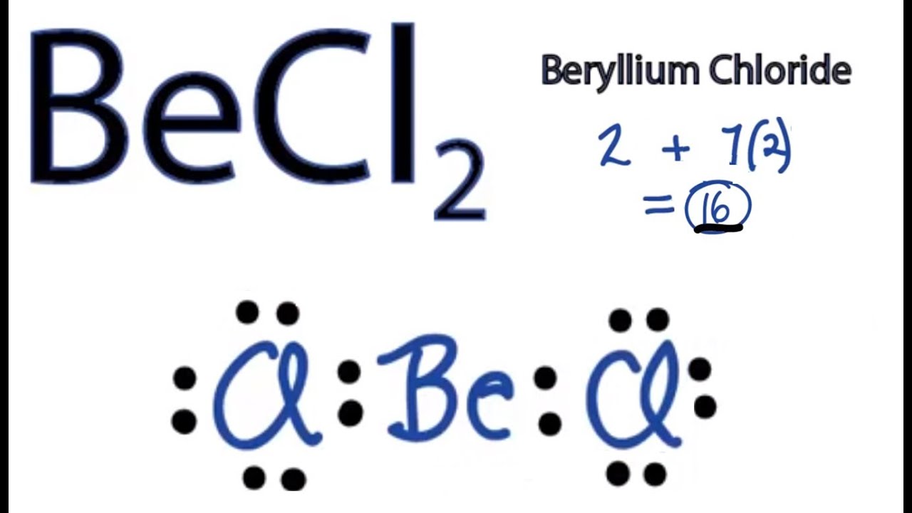 Cấu trúc Lewis của Beryllium Chloride